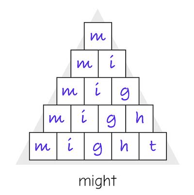 Word Pyramid .